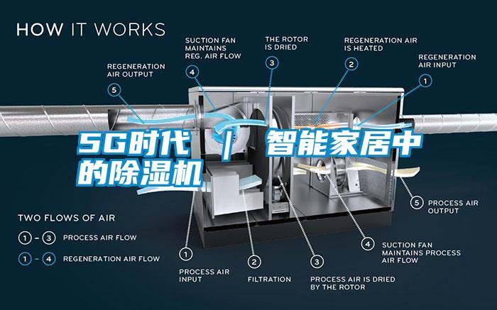 5G時(shí)代 ｜ 智能家居中的除濕機(jī)