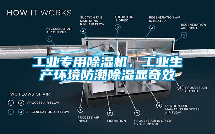 工業(yè)專用除濕機(jī)，工業(yè)生產(chǎn)環(huán)境防潮除濕顯奇效