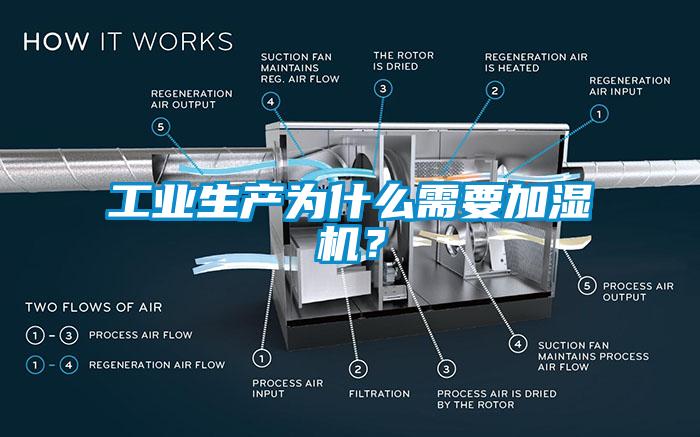 工業(yè)生產(chǎn)為什么需要加濕機？