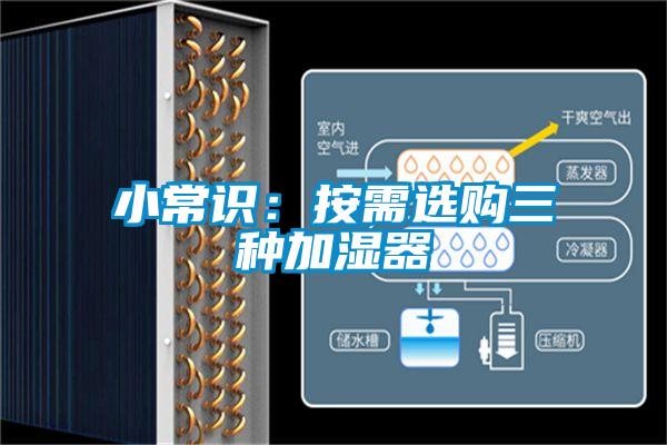 小常識(shí)：按需選購(gòu)三種加濕器