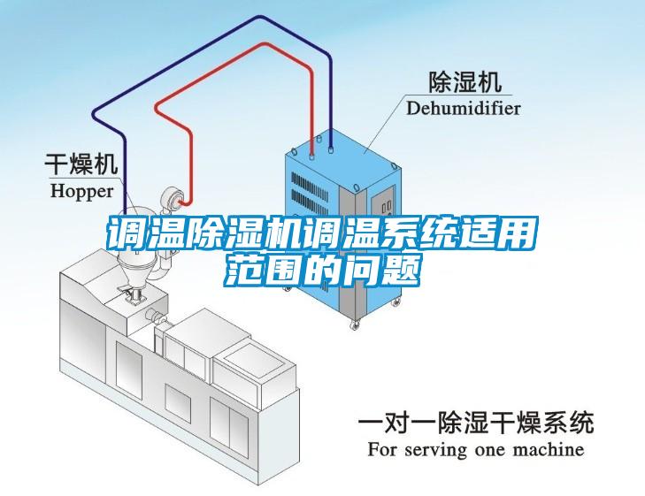 調(diào)溫除濕機(jī)調(diào)溫系統(tǒng)適用范圍的問題