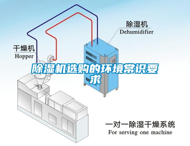 除濕機(jī)選購的環(huán)境常識要求