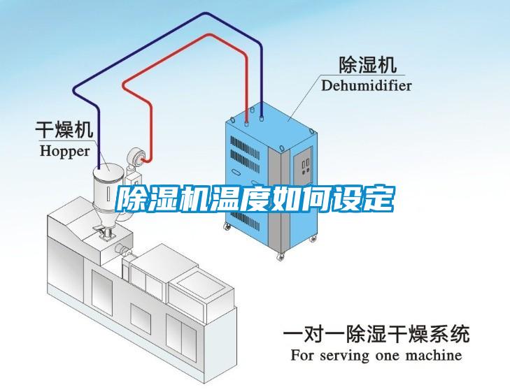 除濕機溫度如何設(shè)定