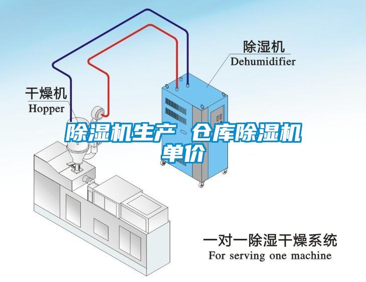 除濕機生產(chǎn) 倉庫除濕機單價