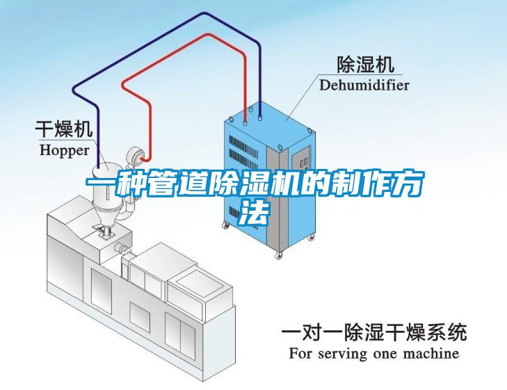 一種管道除濕機的制作方法