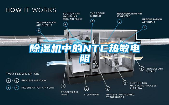 除濕機(jī)中的NTC熱敏電阻