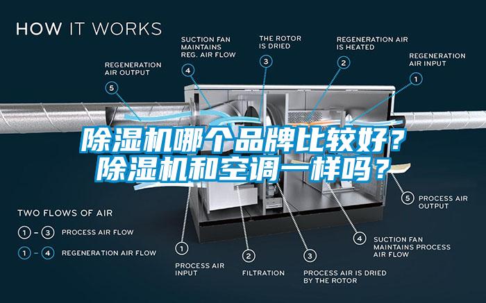 除濕機哪個品牌比較好？除濕機和空調一樣嗎？