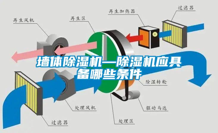 墻體除濕機—除濕機應(yīng)具備哪些條件