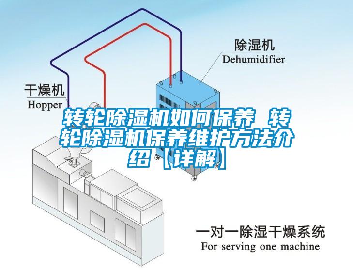 轉(zhuǎn)輪除濕機(jī)如何保養(yǎng) 轉(zhuǎn)輪除濕機(jī)保養(yǎng)維護(hù)方法介紹【詳解】