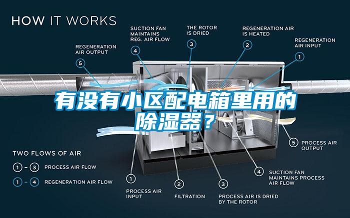 有沒有小區(qū)配電箱里用的除濕器？