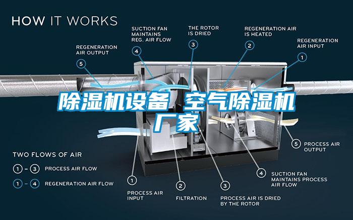 除濕機設(shè)備 空氣除濕機廠家