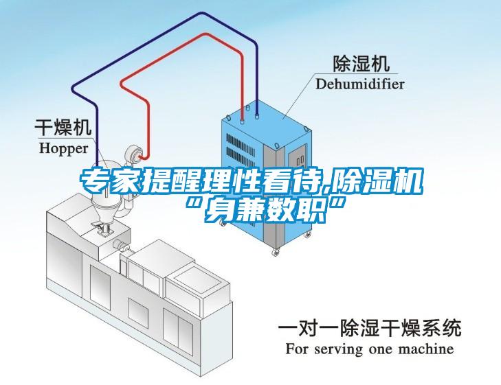 專家提醒理性看待,除濕機(jī)“身兼數(shù)職”