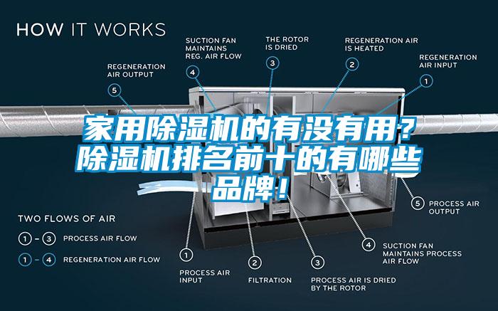 家用除濕機的有沒有用？除濕機排名前十的有哪些品牌！