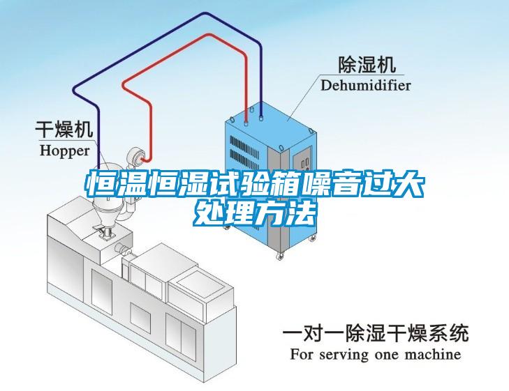 恒溫恒濕試驗(yàn)箱噪音過(guò)大處理方法