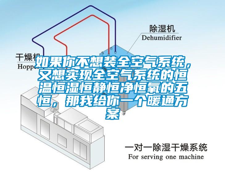 如果你不想裝全空氣系統(tǒng)，又想實(shí)現(xiàn)全空氣系統(tǒng)的恒溫恒濕恒靜恒凈恒氧的五恒，那我給你一個(gè)暖通方案