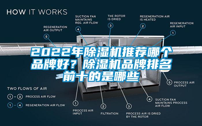 2022年除濕機(jī)推薦哪個(gè)品牌好？除濕機(jī)品牌排名前十的是哪些