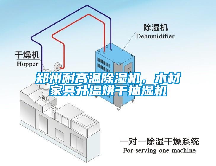 鄭州耐高溫除濕機(jī)，木材家具升溫烘干抽濕機(jī)