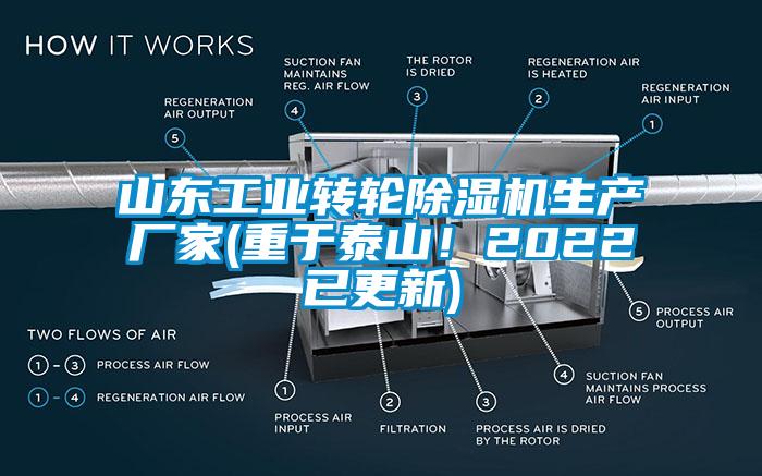 山東工業(yè)轉(zhuǎn)輪除濕機(jī)生產(chǎn)廠家(重于泰山！2022已更新)