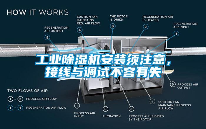 工業(yè)除濕機(jī)安裝須注意，接線與調(diào)試不容有失