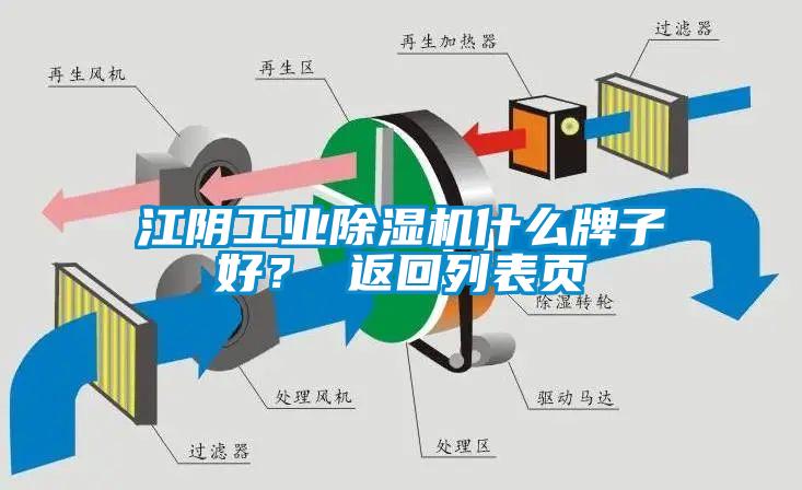 江陰工業(yè)除濕機什么牌子好？ 返回列表頁