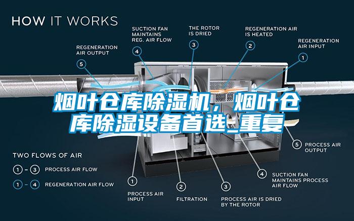 煙葉倉庫除濕機，煙葉倉庫除濕設備首選_重復