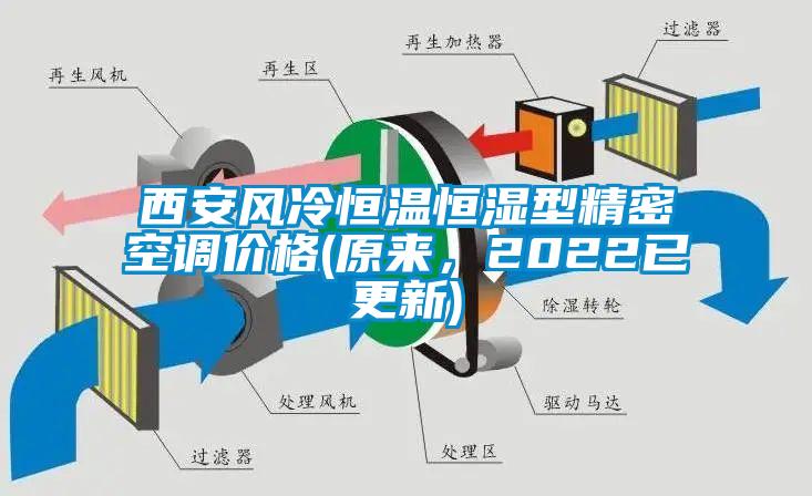 西安風(fēng)冷恒溫恒濕型精密空調(diào)價(jià)格(原來，2022已更新)