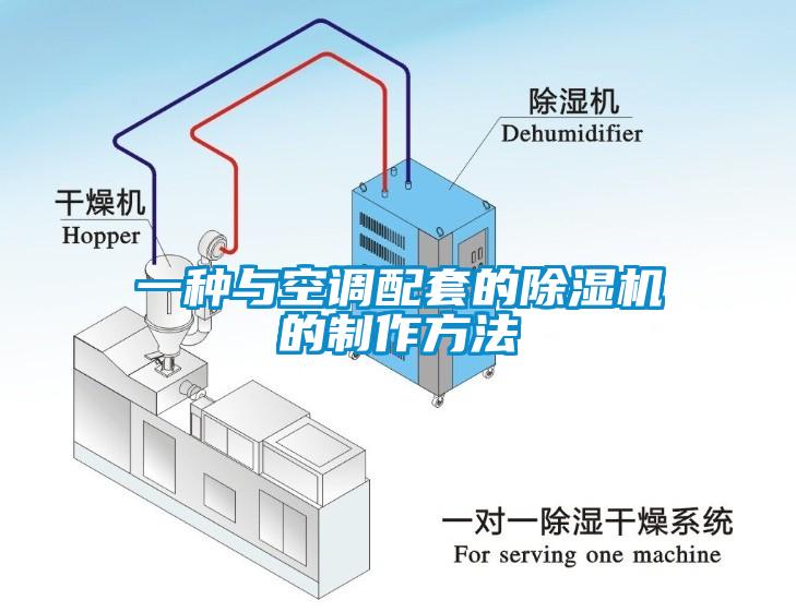 一種與空調(diào)配套的除濕機的制作方法