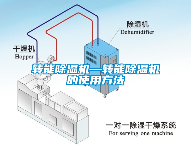 轉(zhuǎn)能除濕機(jī)—轉(zhuǎn)能除濕機(jī)的使用方法