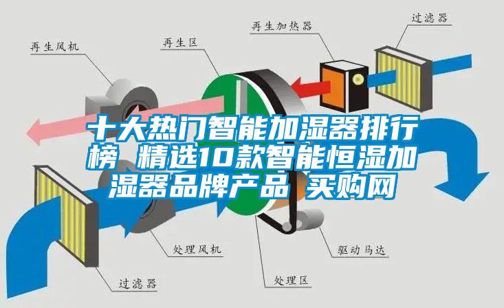 十大熱門(mén)智能加濕器排行榜 精選10款智能恒濕加濕器品牌產(chǎn)品→買(mǎi)購(gòu)網(wǎng)