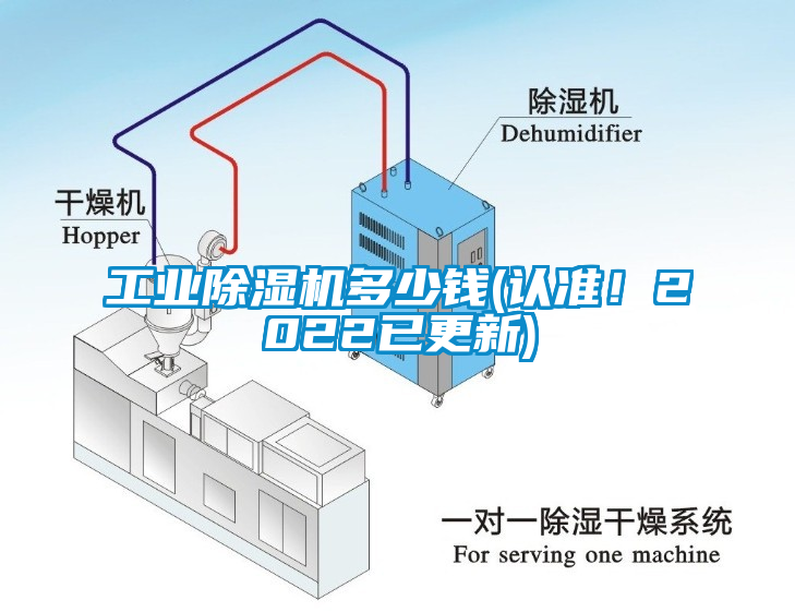 工業(yè)除濕機(jī)多少錢(認(rèn)準(zhǔn)！2022已更新)