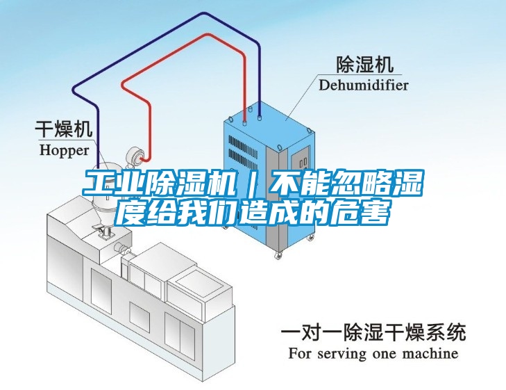 工業(yè)除濕機｜不能忽略濕度給我們造成的危害