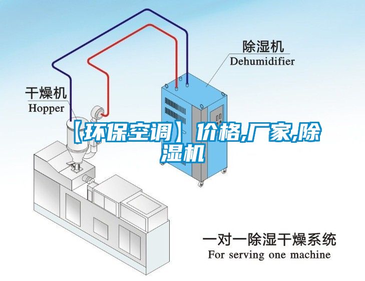 【環(huán)?？照{(diào)】價格,廠家,除濕機(jī)