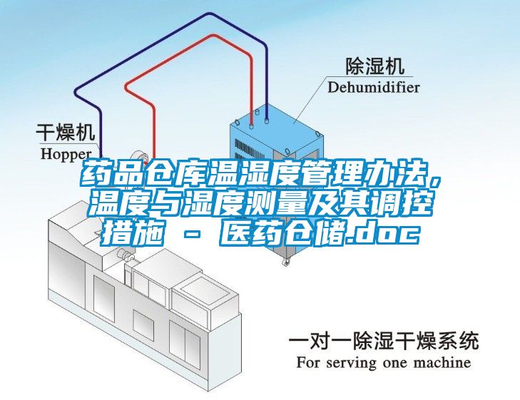 藥品倉庫溫濕度管理辦法，溫度與濕度測量及其調(diào)控措施 - 醫(yī)藥倉儲.doc