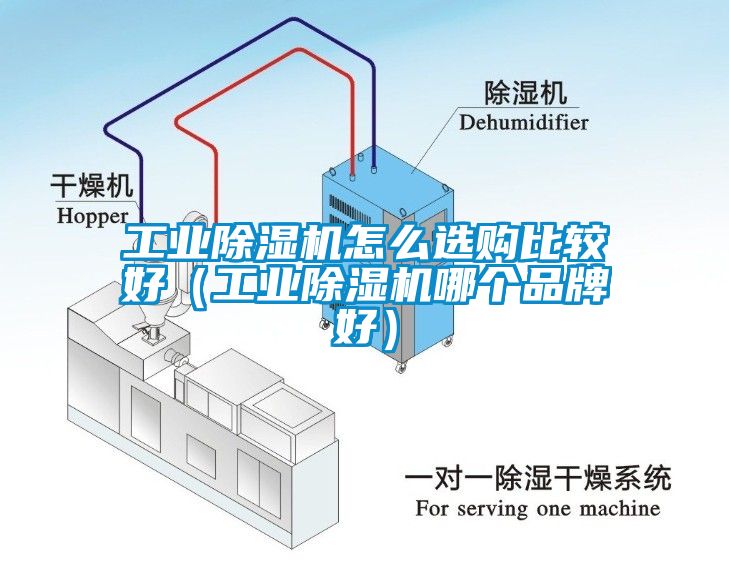 工業(yè)除濕機(jī)怎么選購比較好（工業(yè)除濕機(jī)哪個品牌好）