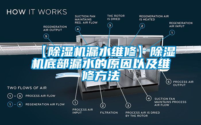 【除濕機(jī)漏水維修】除濕機(jī)底部漏水的原因以及維修方法