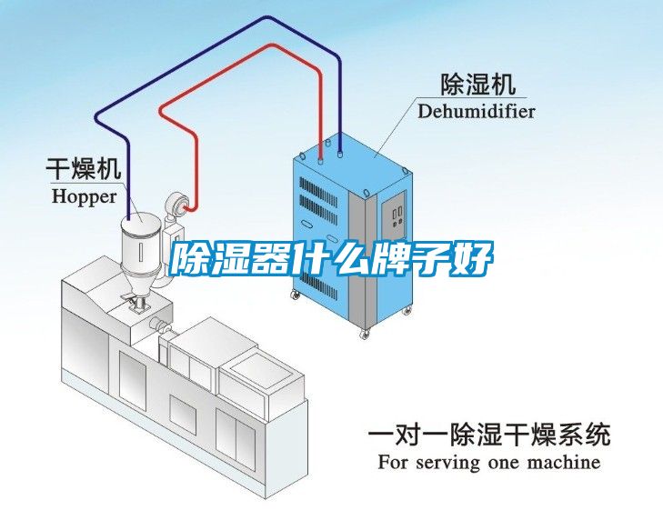 除濕器什么牌子好