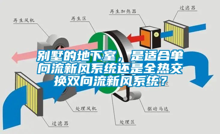 別墅的地下室，是適合單向流新風(fēng)系統(tǒng)還是全熱交換雙向流新風(fēng)系統(tǒng)？